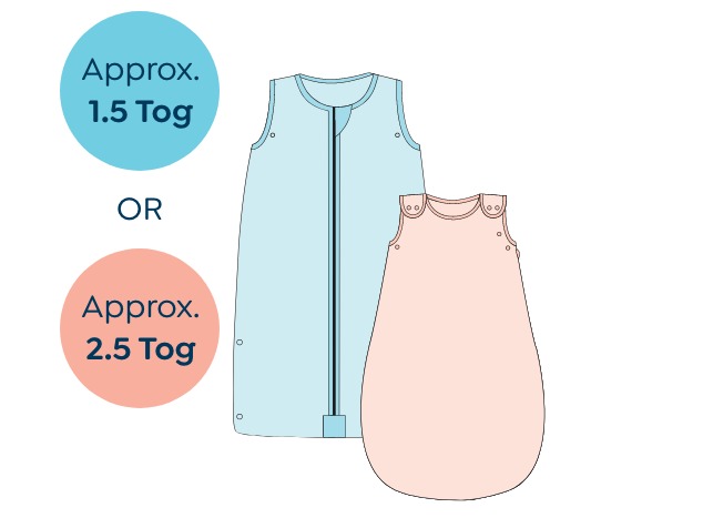 1.5-2.5 Tog Classic (1) 1.5-2.5 Tog Classic (1)