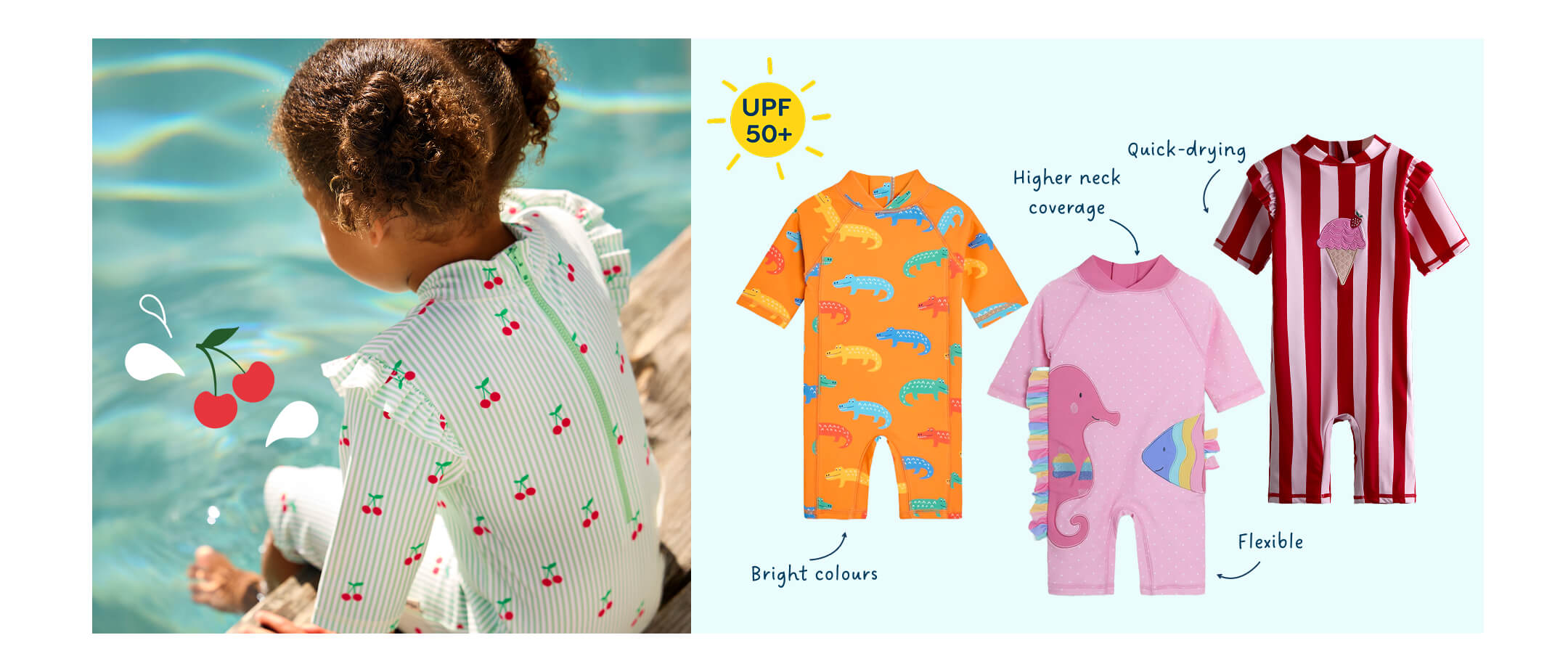 Sunsafe Suits Sunsafe Suits