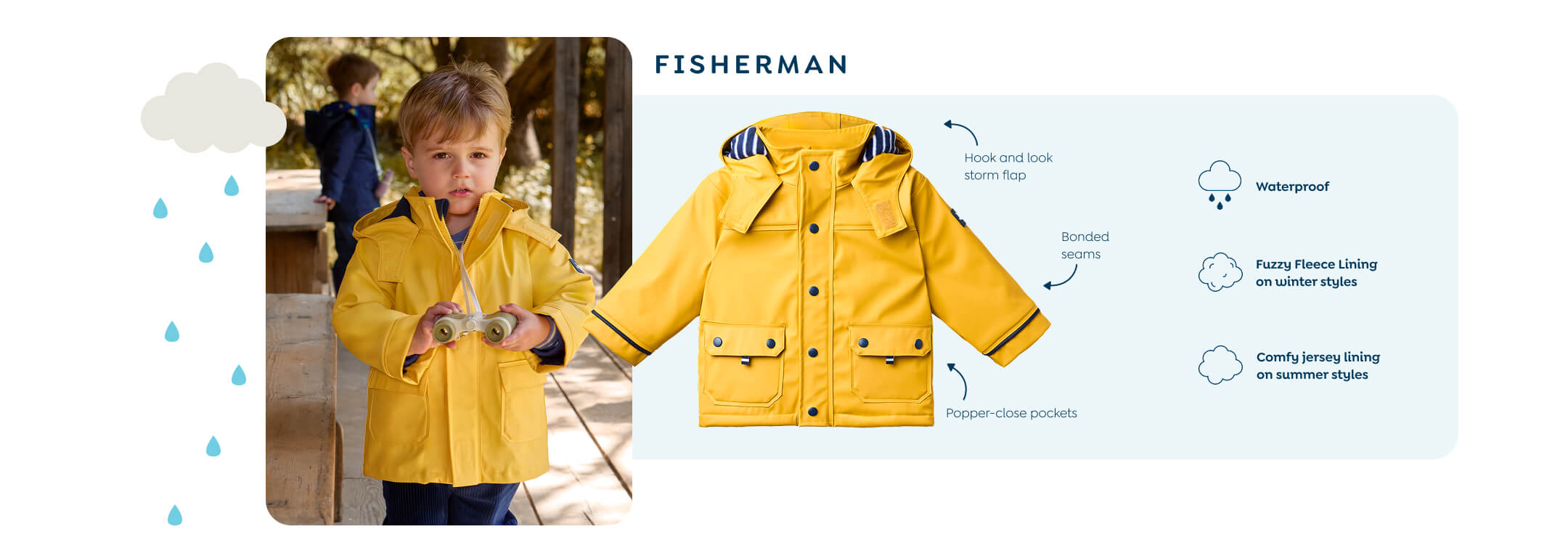 Fisherman Fisherman