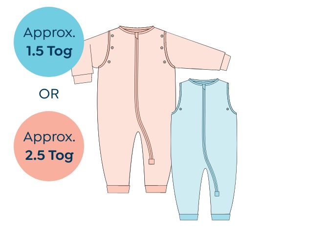 1.5-2.5 Tog Sleep (1) 1.5-2.5 Tog Sleep (1)