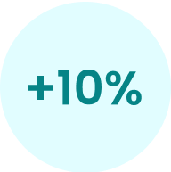 10% off your first credit purchase‡