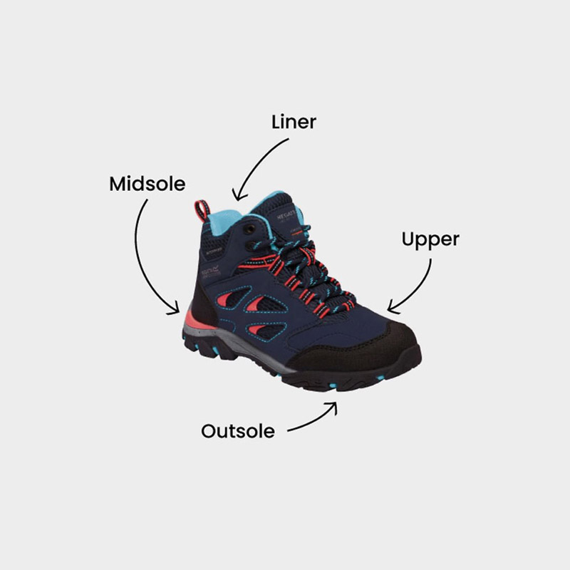 boot-1-copy2 boot-1-copy2